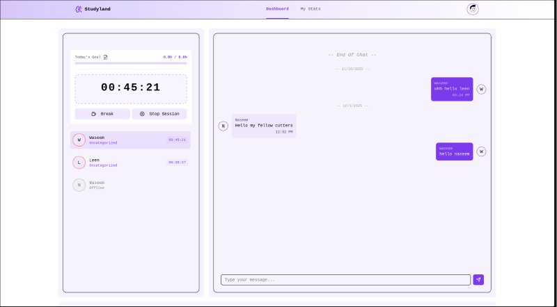 Main Dashboard